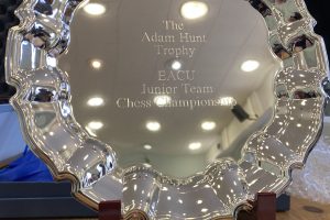EACU Junior Team Championship